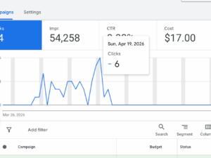 Google Ads account 04.2026 USA - Spent $17