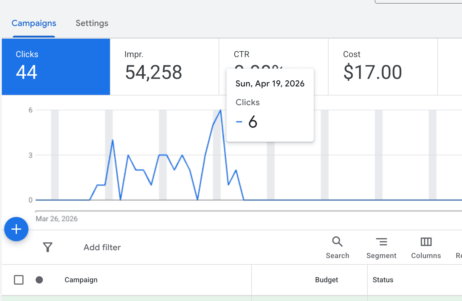 Google Ads account 04.2026 USA - Spent $17