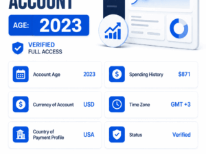 2023年美国Google Ads账户——支出871美元